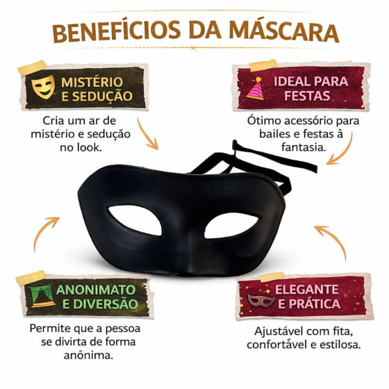 Kit 3 Máscaras Básica Fosca Preta Carnaval Baile de Máscaras