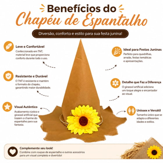 Acessório de Fantasia Chapéu Espantalho Acessório de Fantasia Chapéu Espantalho