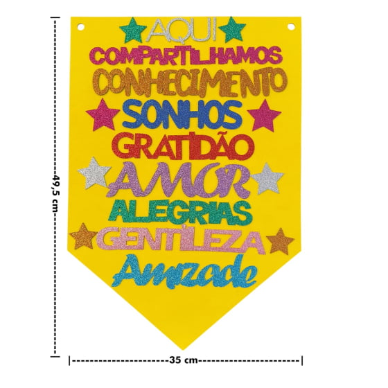 Painel EVA Aqui Compartilhamos